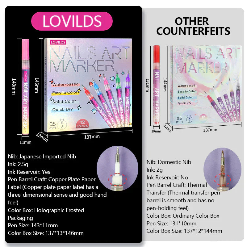 Nail Art Pens Set – 12 Colors to Create Your Own Nail Designs
